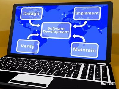 精品課程 | ASPICE軟件開(kāi)發(fā)測(cè)試流程落地實(shí)戰(zhàn)技術(shù)培訓(xùn)